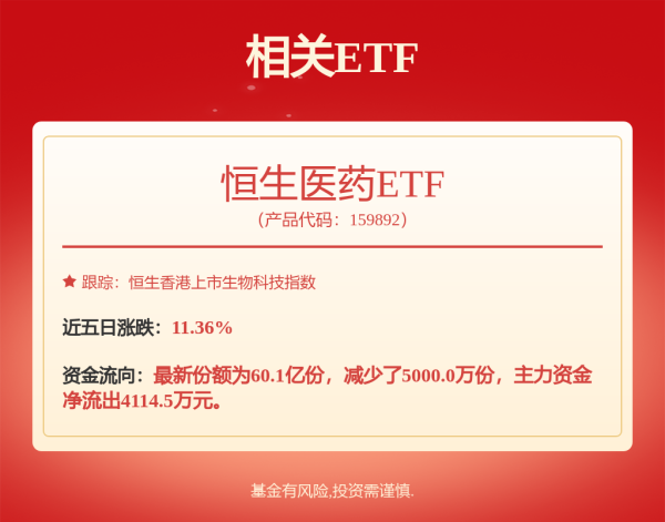 港联证券 *ST景峰股票三个交易日涨幅偏离值累计达12.35%